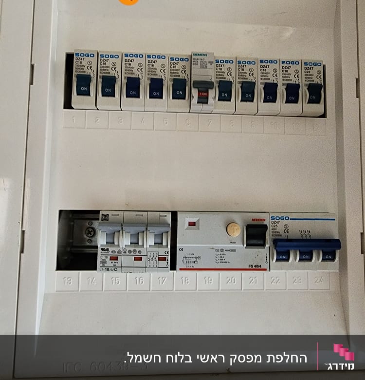 לוח חשמל עם מפסקים ומתגים שונים